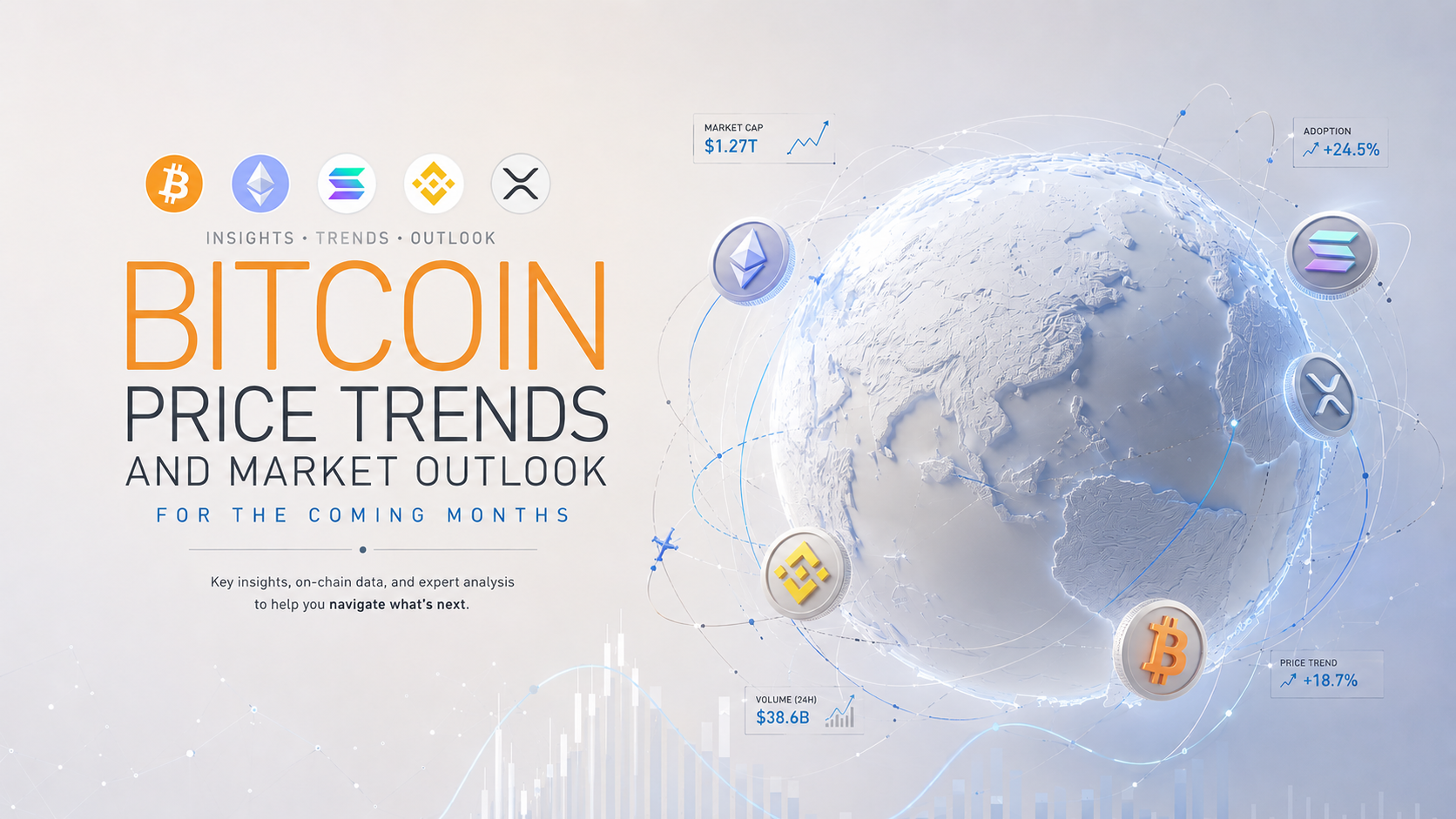 Bitcoin Price Trends and Market Outlook for the Coming Months