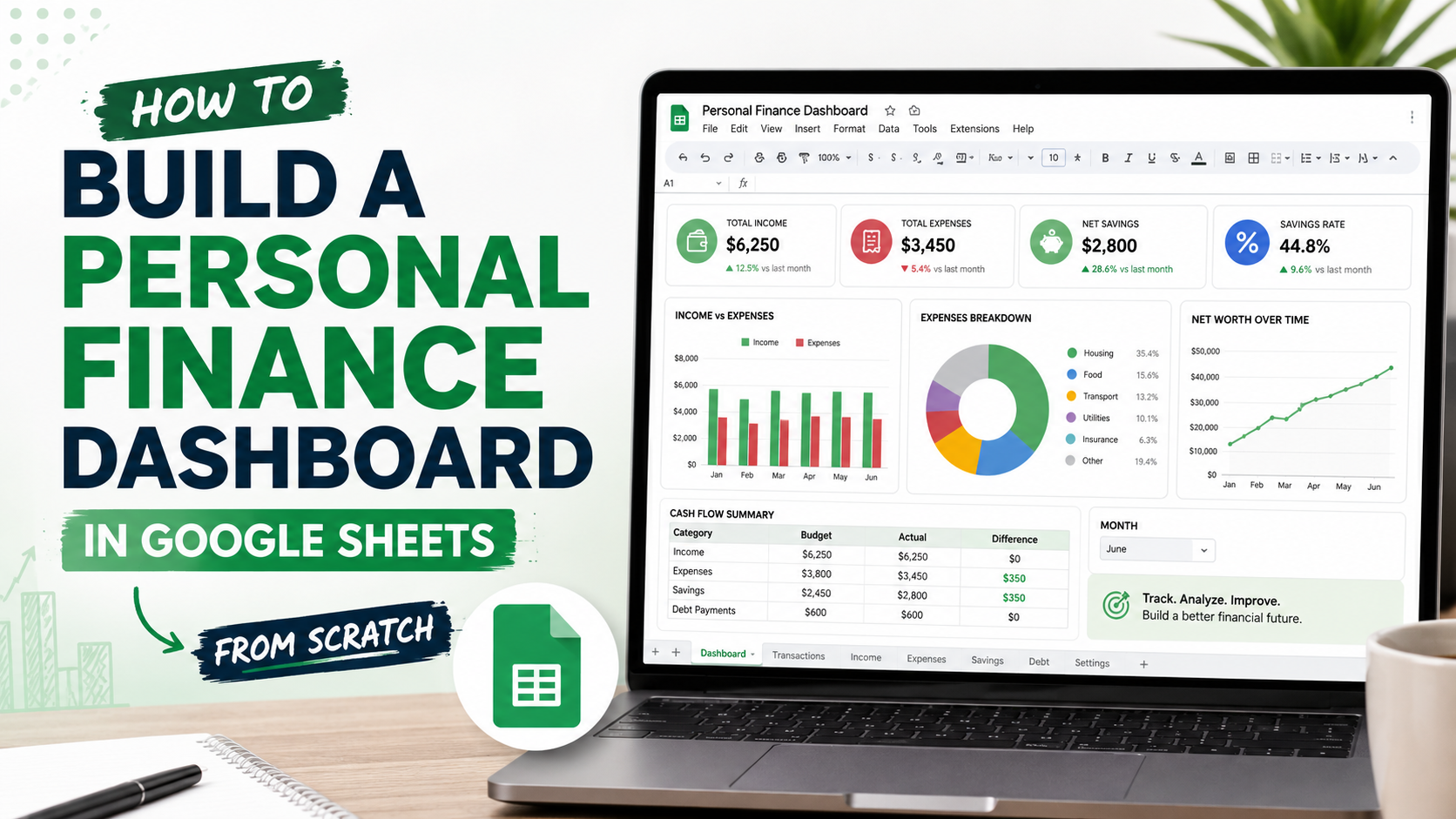 How to Build a Personal Finance Dashboard in Google Sheets from Scratch