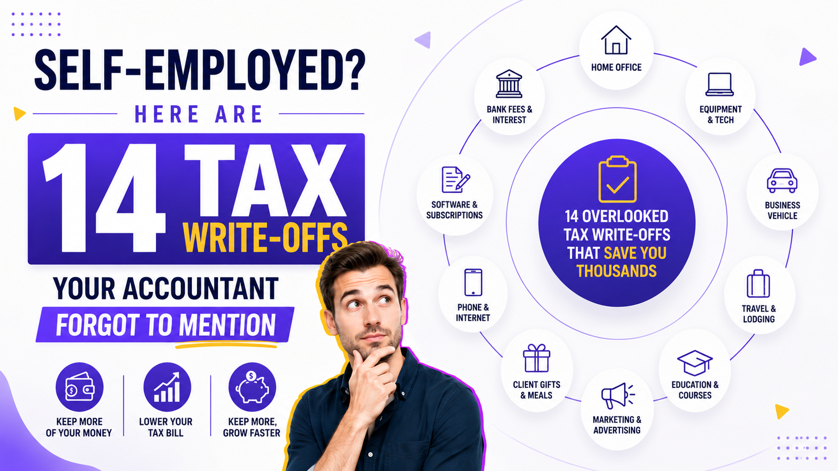 Self-Employed? Here Are 14 Tax Write-Offs Your Accountant Forgot to Mention